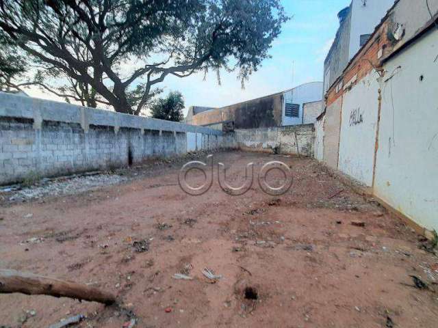 Terreno, 257 m² - venda por R$ 230.000,00 ou aluguel por R$ 1.103,47/mês - Paulicéia - Piracicaba/SP