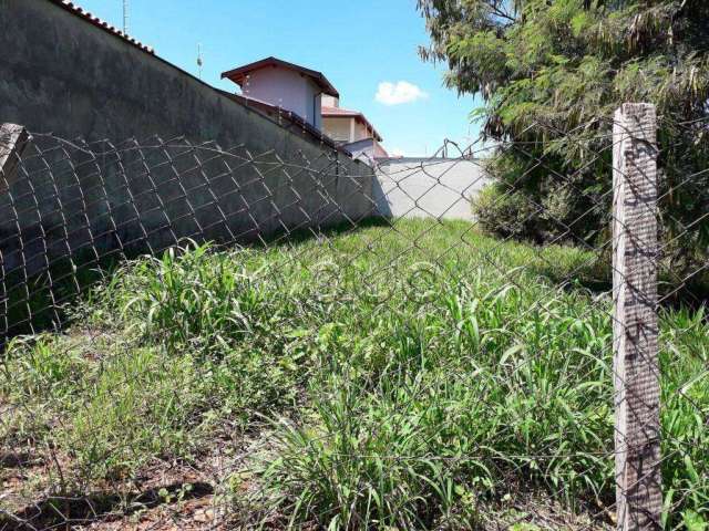 Terreno à venda, 330 m² por R$ 305.000,00 - Parque Santa Cecília - Piracicaba/SP