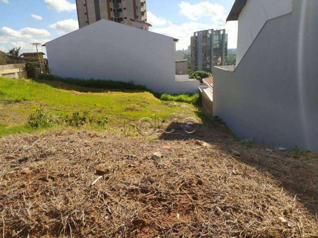 Terreno a Venda no Castelinho em Piracicaba