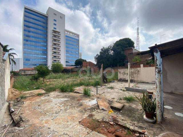 Terreno à venda, 1320 m² por R$ 1.780.000,00 - Nova América - Piracicaba/SP