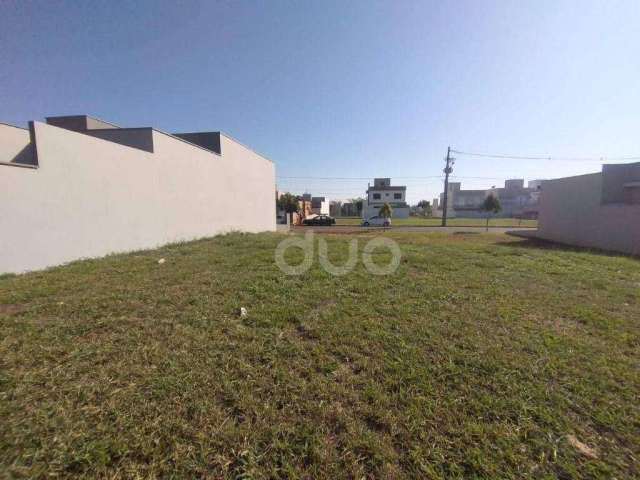 Terreno à venda, 245 m² por R$ 240.000,00 - Parque Taquaral - Piracicaba/SP