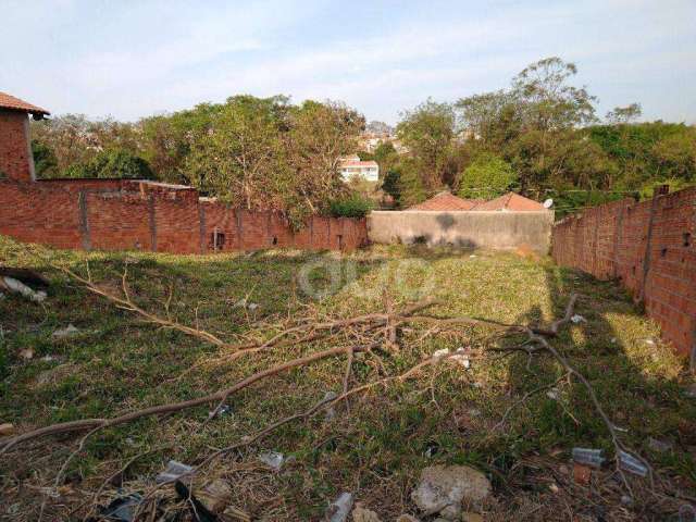 Terreno à venda em Piracicaba no Santa Rosa, com 420 m² por R$ 199.000,00