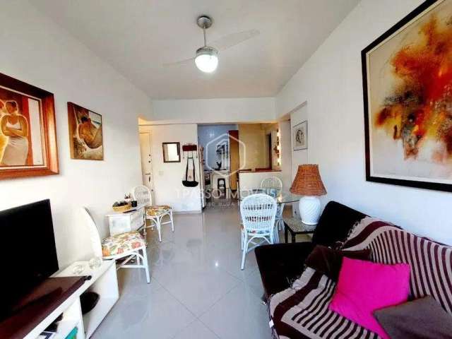 Apartamento em Ipanema - Rio de Janeiro, RJ