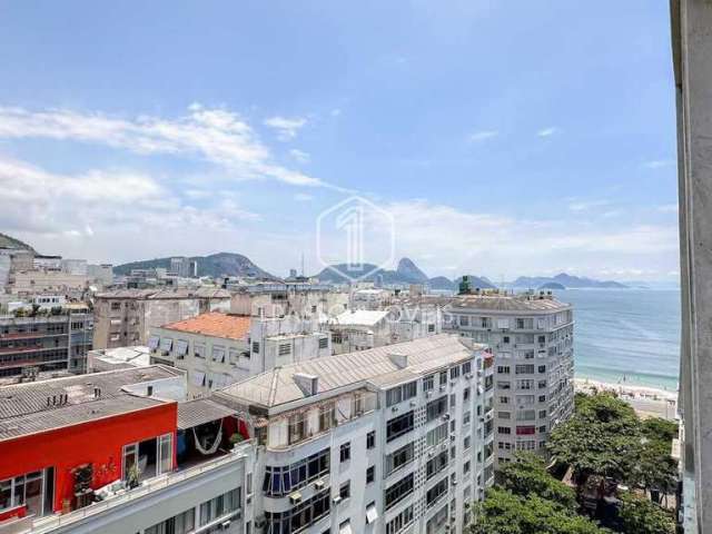 Cobertura em Copacabana - Rio de Janeiro, RJ