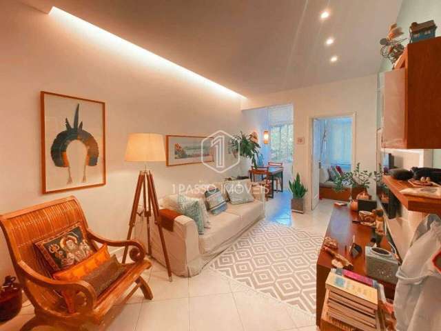 Apartamento em Ipanema  -  Rio de Janeiro