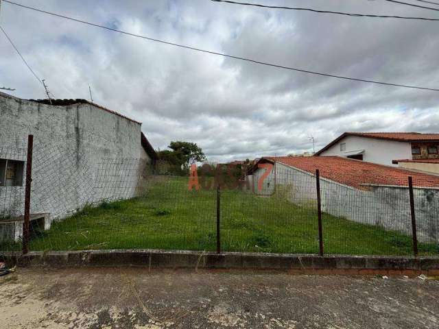 Terreno à venda, 468 m²  - Vila Independência - Sorocaba/SP