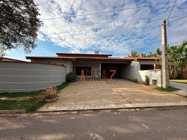 Casa para venda ou aluguel - Condomínio Isaura - Sorocaba/SP