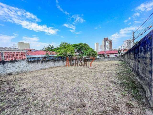 Terreno à venda, 295 m² - Vila Independência - Sorocaba/SP