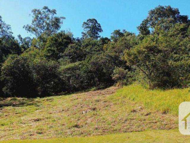 Terreno à venda, 410 m² por R$ 440.000,00 - Condomínio Reserva dos Jatobás - Louveira/SP