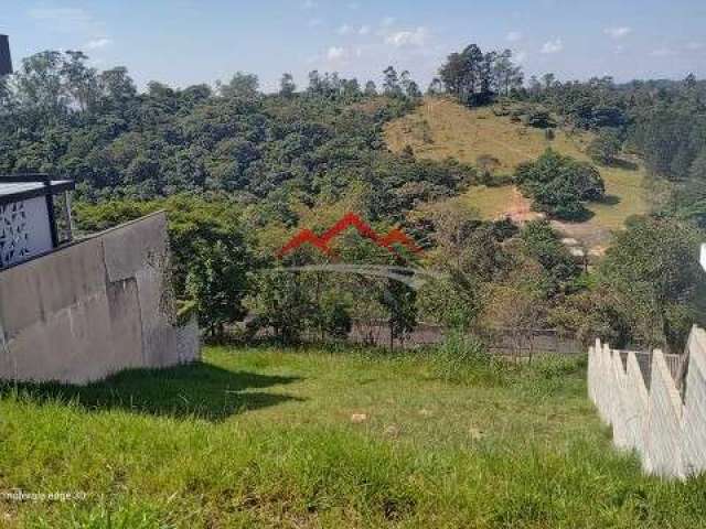 Terreno a venda condomínio Terras de Jundiaí - Vale Azul em Jundiaí SP