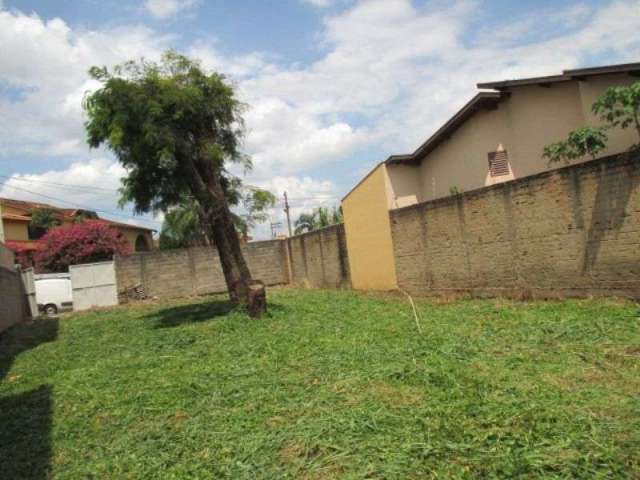 Terreno à venda, 432 m² por R$ 360.000 - Ribeirânia - Ribeirão Preto/SP