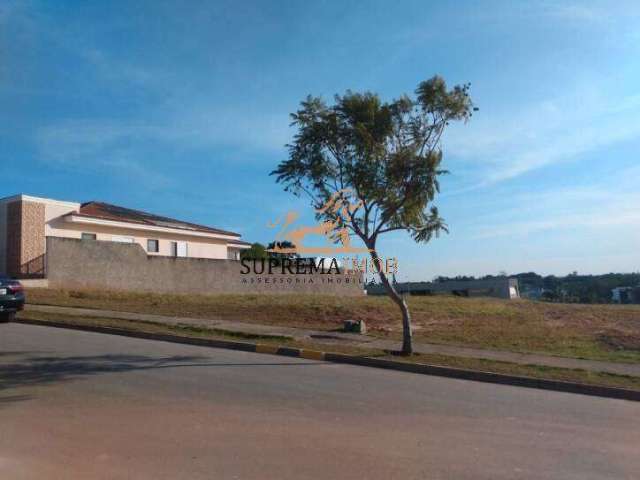 Terreno à venda, 1000 m² - Condomínio Saint Patrick - Sorocaba/SP