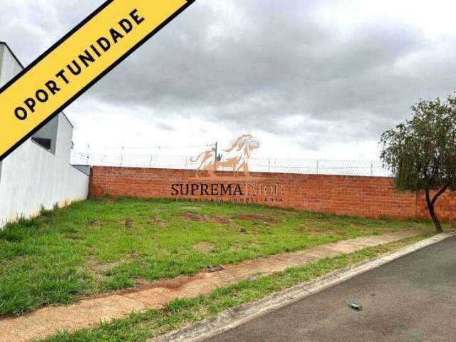 Terreno à venda, 246 m² por R$ 205.000,00 - Condomínio Reserva Ipanema I - Sorocaba/SP