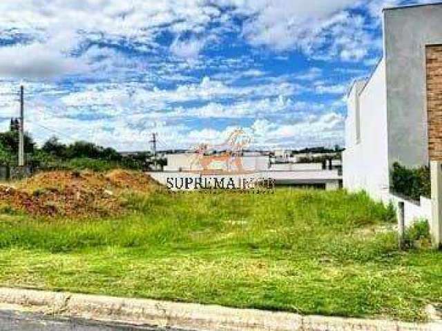 Terreno à venda, 280 m² - Condomínio Sunlake - Sorocaba/SP