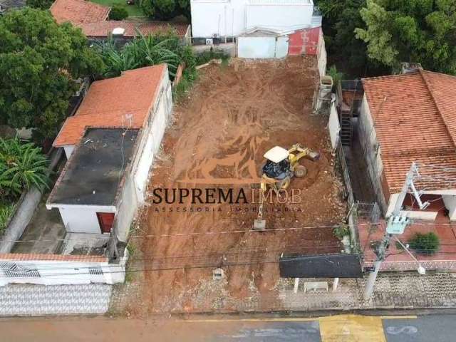 Terreno à venda, 450 m² por R$ 330.000,00 - Jardim Araújo - Votorantim/SP