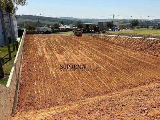 Terreno para venda - Condomínio Village Ipanema 2,Araçoiaba da Serra/SP