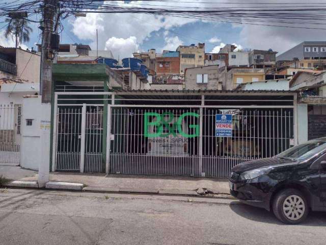 Terreno à venda, 228 m² por R$ 1.000.000,00 - Imirim - São Paulo/SP