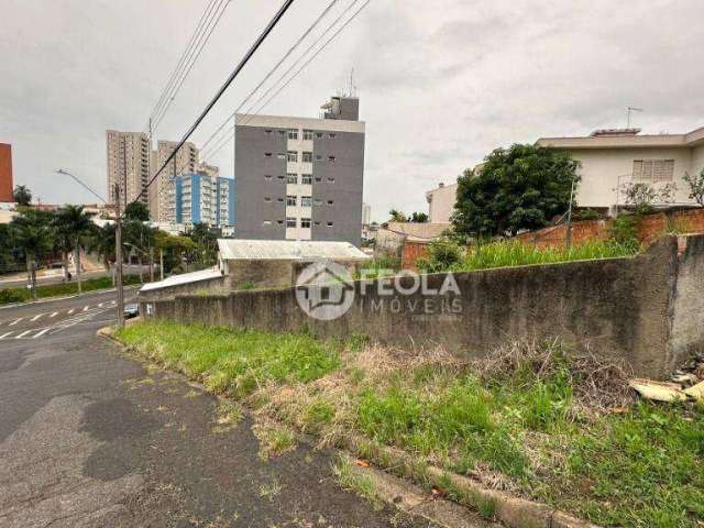 Terreno à venda, 475 m² por R$ 400.000,00 - Chácara Rodrigues - Americana/SP