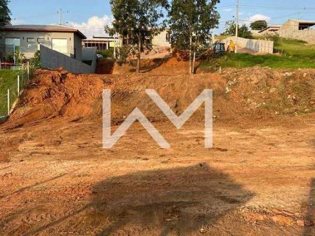 Terreno à venda, Jardim Centenário, Atibaia, SP