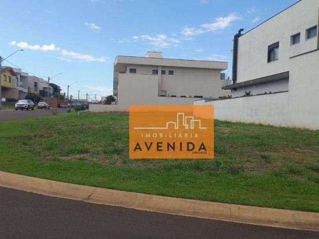 Terreno à venda, 319 m² por R$ 640.000,00 - Parque Brasil 500 - Paulínia/SP