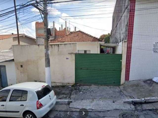 Terreno à venda, 200 m² por R$ 698.000,00 - Jabaquara - São Paulo/SP