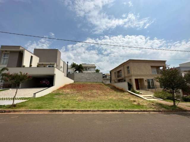 Terreno em condomínio fechado à venda na Professor Euclydes Frota de Souza, Loteamento Residencial e Comercial Villa D'Aquila, Piracicaba por R$ 384.000