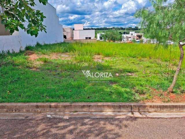 Terreno à venda, 175 m² - Jardim Planalto - Sorocaba/SP