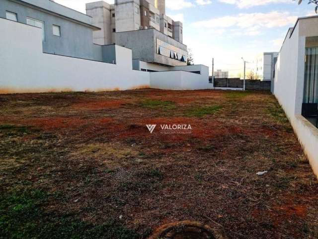 Terreno à venda, 182 m² - Caguaçu - Sorocaba/SP