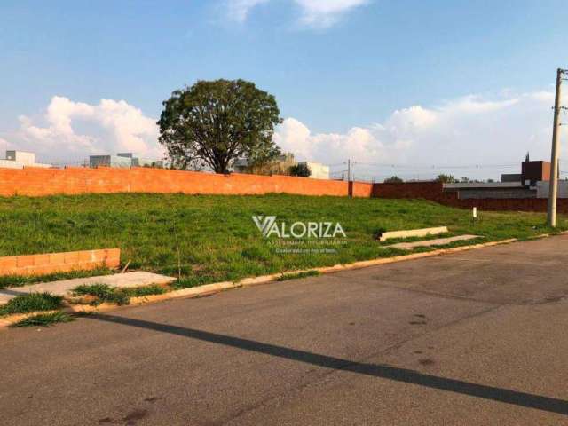 Terreno à venda, 212 m² - Condomínio Reserva Ipanema II - Sorocaba/SP