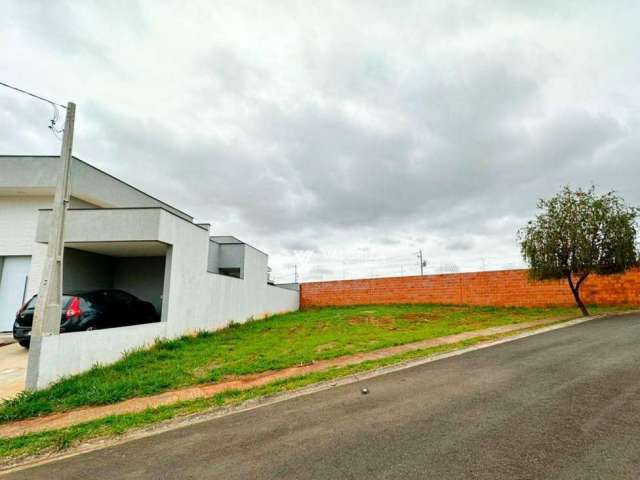 Terreno à venda, 246 m² por R$ 215.000,00 - Condomínio Residencial Reserva Ipanema - Sorocaba/SP