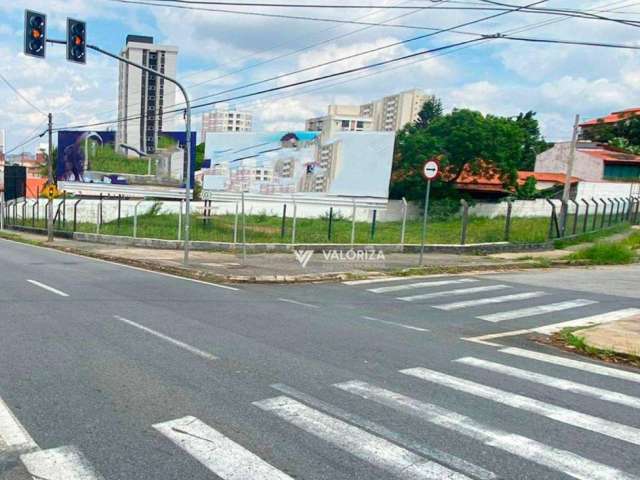 Terreno para alugar - Jardim Europa - Sorocaba/SP