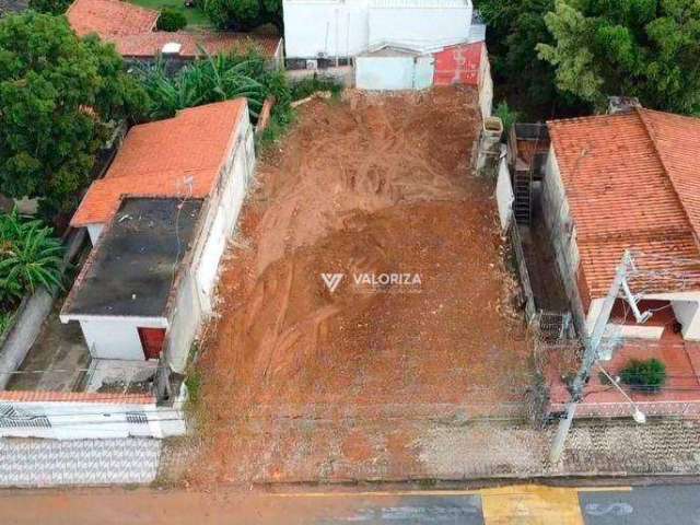 Terreno à venda, 450 m² por R$ 330.000,00 - Jardim Toledo - Votorantim/SP