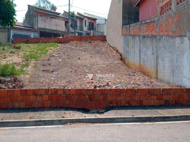 Terreno à venda, 237 m²  - Cidade Jardim - Sorocaba/SP