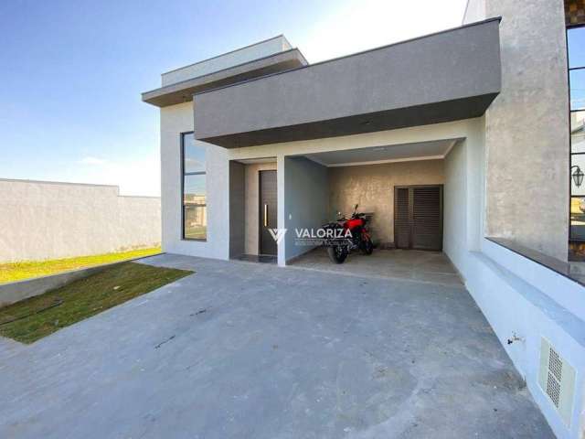 Casa com 3 dormitórios à venda, 140 m² por R$ 911.600,00 - Condomínio Residencial Reserva Ipanema - Sorocaba/SP