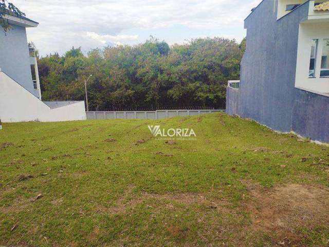 Terreno à venda, 300 m² - Condomínio Vila dos Inglezes - Sorocaba/SP