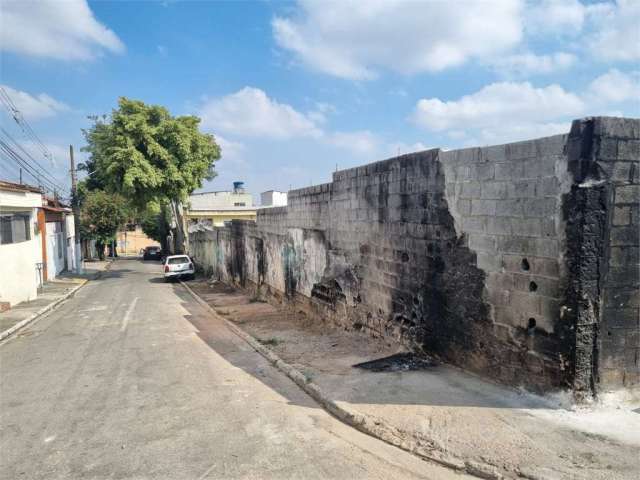 Terreno à venda em Vila Nova Curuçá - SP