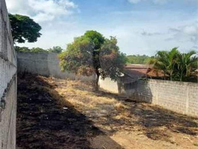 Terreno à venda em Jardim Sueli - SP