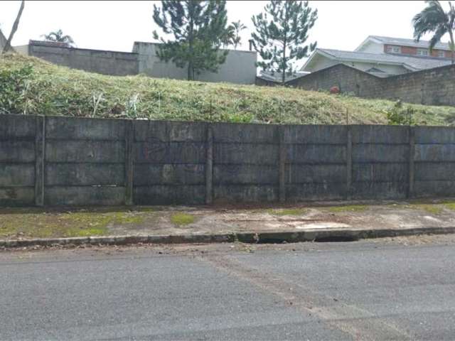 Terreno à venda em Nova Gardênia - SP