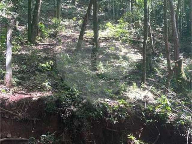 Terreno à venda em Atibaia Belvedere - SP