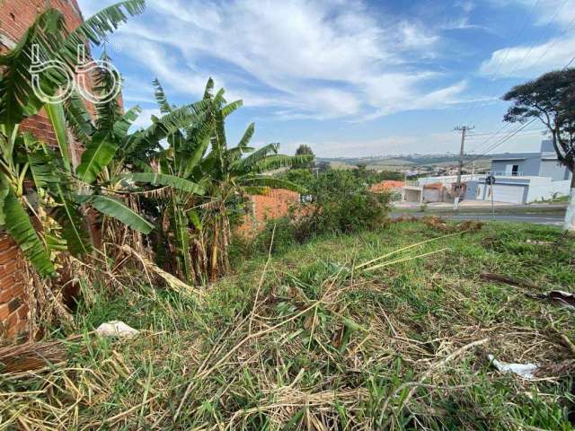 Terreno à venda, 362 m² por R$ 215.000,00 - Parque São Camilo - Itu/SP