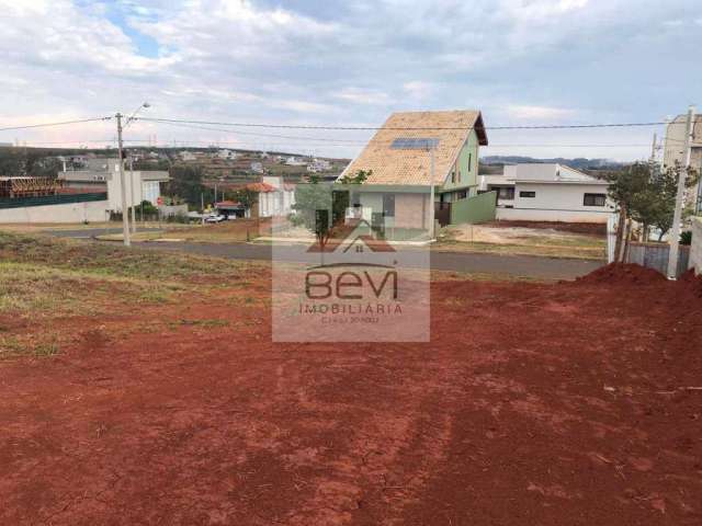 Terreno em condomínio fechado à venda no Loteamento Residencial e Comercial Villa D'Aquila, Piracicaba , 348 m2 por R$ 410.000