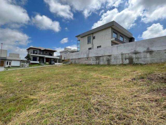 Terreno à venda, 601 m² por R$ 880.000,00 - Urbanova - São José dos Campos/SP