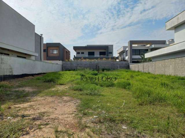 Terreno à venda, 450 m² por R$ 1.800.000 - Jardim do Golfe - São José dos Campos/SP