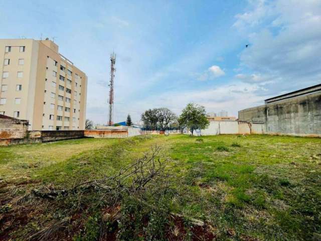 Terreno à venda, 2480 m² por R$ 2.600.000,00 - Jardim Agari - Londrina/PR