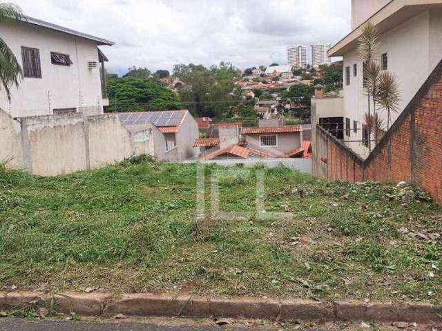 Terreno à venda, 275 m² por R$ 192.000,00 - Jardim Alvorada - Londrina/PR