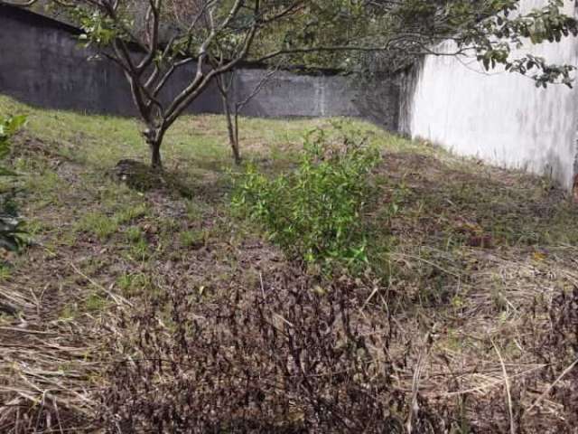 Terreno em condomínio fechado à venda na Rua Mazzaropi, Camorim, Rio de Janeiro por R$ 280.000