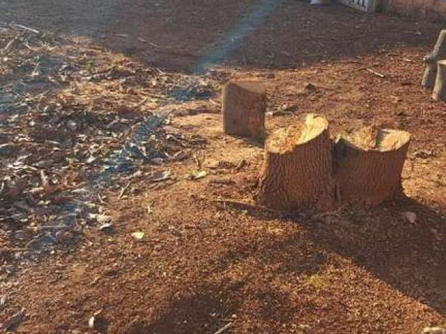 Terreno  para venda  em Sorocaba no bairro Vila Nova Sorocaba