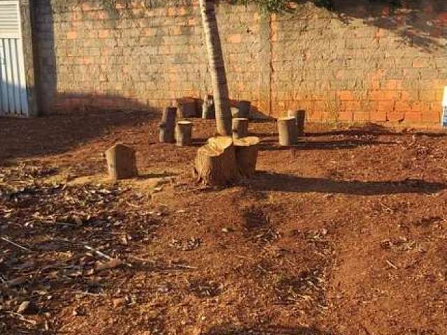 Terreno  para venda  em Sorocaba no bairro Vila Nova Sorocaba