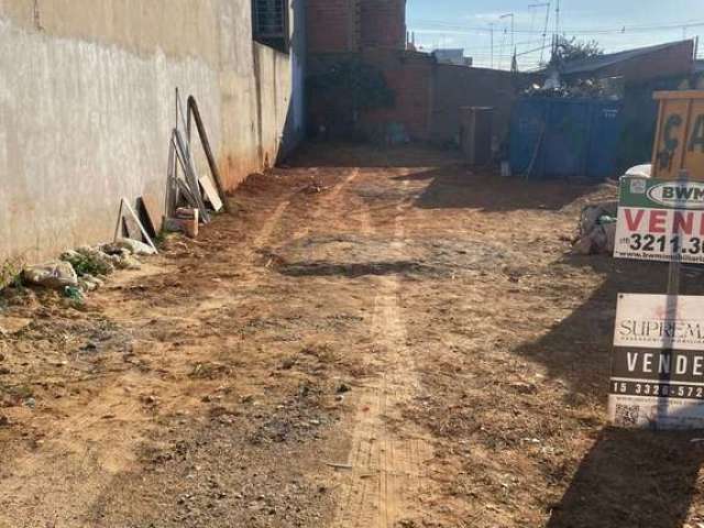 Terreno  para venda  em Sorocaba no bairro Parque São Bento