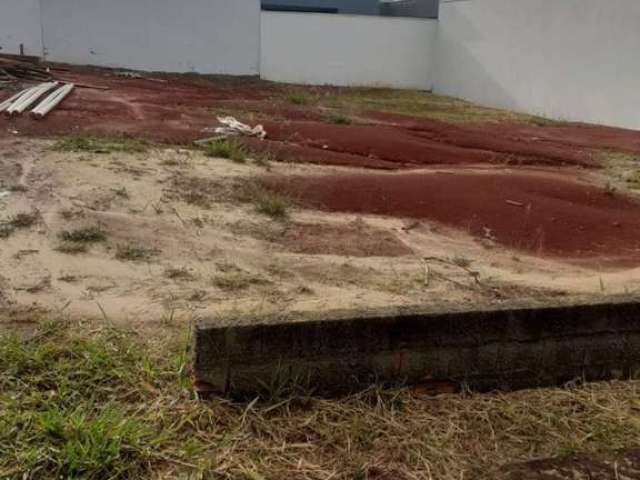 Terreno  para venda  em Sorocaba no bairro Jardim Reserva Ipanema